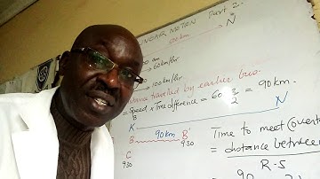 Linear motion part 1#Mathematics# same direction