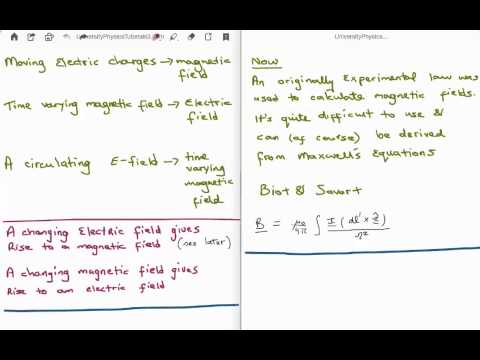 EM to Optics 8 : Maxwell's Equations