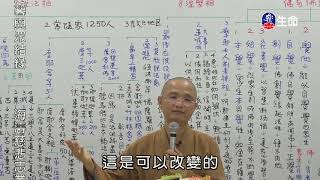 佛法概要(5)安慧法師-1_空中佛學院_(lifetv_20200425_13：00) 