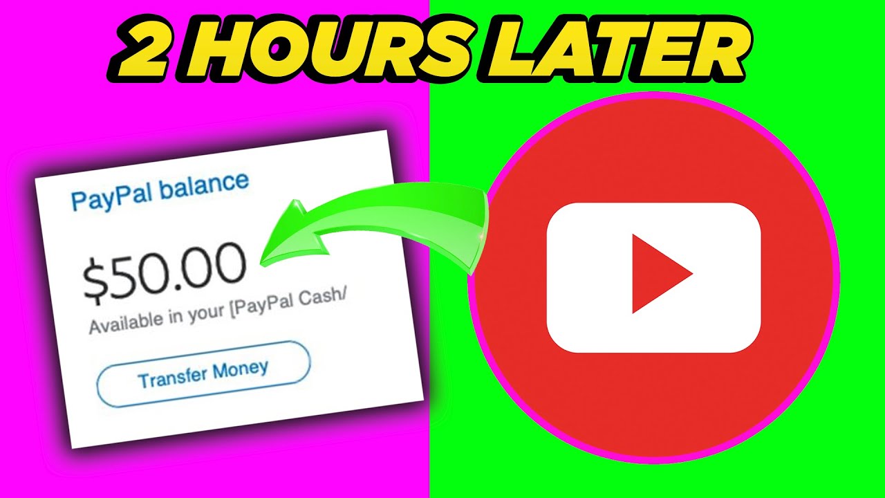 Earn PayPal Money Online WATCHING VIDEOS (NEW 2020!) - YouTube