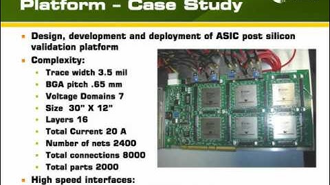 Aizyc Semiconductor design services.mov