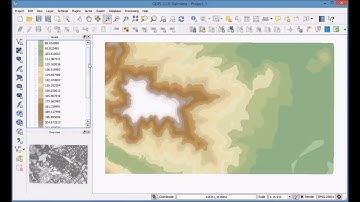 08.3 Editing the symbology of a raster layer and importing/exporting it