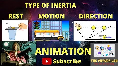 Types of inertia  | Laws of Motion | With Animation