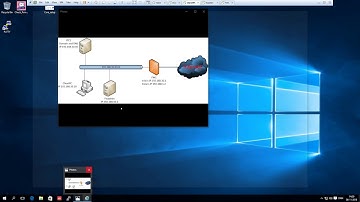 Checkpoint R80 Manager and R77.30 Gateway.