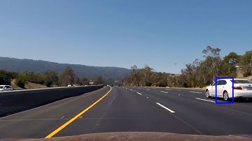 SDC Nanodegree Term 1 - Project 5 - Vehicle Detection Pipeline Output