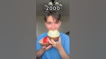 Radmiru chocolate egg in the future! 😵‍💫 #shorts