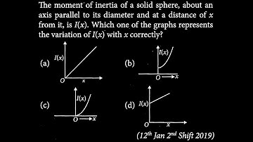 The moment of inertia of a solid sphere, about an axis parallel to its diameter and at RT DTS 17 Q8