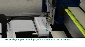 Washing and drying (blotting) Piezo Pipettes on the GeSiM Nanoplotter