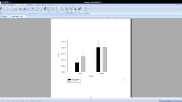 Grouped Bar Graph w/ Individual Participant Results Between-Conditions - SigmaPlot 14.0