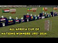 ALL AFRICA CUP OF NATIONS WINNERS 1957-2024