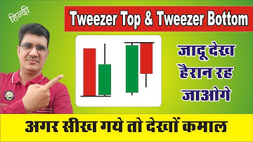 Tweezer Top and Tweezer bottom candlestick | Tweezer top in hindi