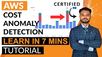 AWS Cost Anomaly Detection