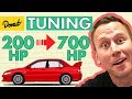 Tuning  how it works