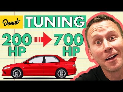 TUNING | How it Works