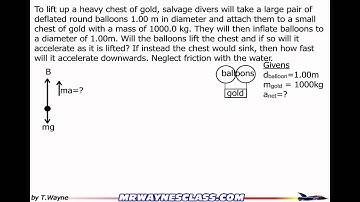 Buoyant Force Example Solution #2
