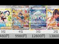 ポケカ タロSAR最強 2024年収録SAR全種販売価格ランキング 24年7月 Pokemon TCG All SAR Card In 2024 Ranking ポケカ タロSAR最強 2024年収録SAR全種販売価格ランキング 24年7月 Pokemon TCG All SAR Card In 2024 Ranking