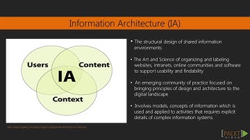 UX Design for Web Developers: Understanding the Need for Structure | packtpub.com