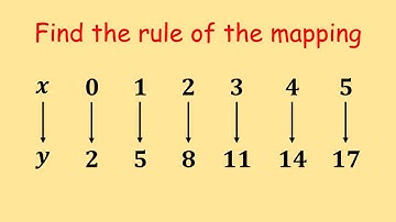 Mapping | Rule of a Linear Mapping | Likely Examination Questions | Maths Center