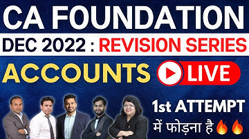 ACCOUNTS - Depreciation & NPO | CA Foundation (Dec 2022 Attempt) REVISION SERIES  || CA Parag Gupta