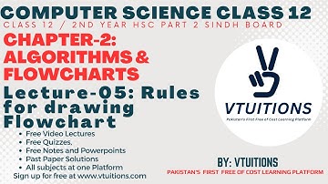 Rules for drawing Flowchart | Ch 2 Algorithms & Flowcharts | Computer Science Class 12 Sindh Board