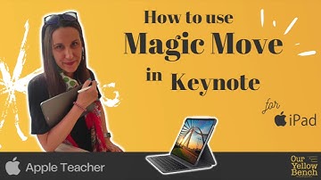How to use Magic Move in Keynote for iPad