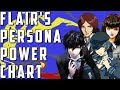 Flair's Persona Power Tiers Chart Explained