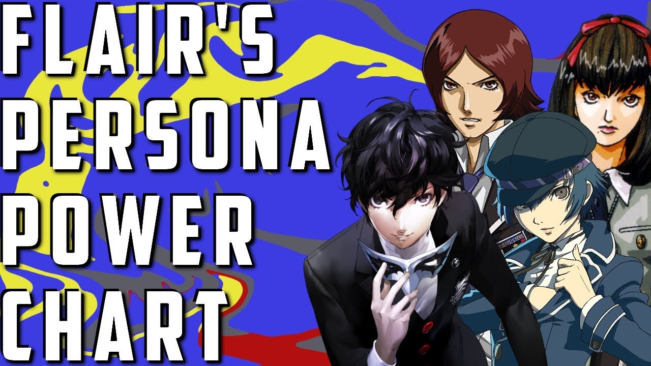 Persona Chart Interpretation