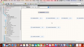 Login Primefaces-JPA Utilizando NameQuery