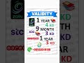 KUWAIT SIM VALDITY NEW SIM CARD 5G ALL NETWORK Ooredoo Stc Zain 5g Kuwait Fahaheel Farwaniya KUWAIT SIM VALDITY NEW SIM CARD 5G ALL NETWORK Ooredoo Stc Zain 5g Kuwait Fahaheel Farwaniya