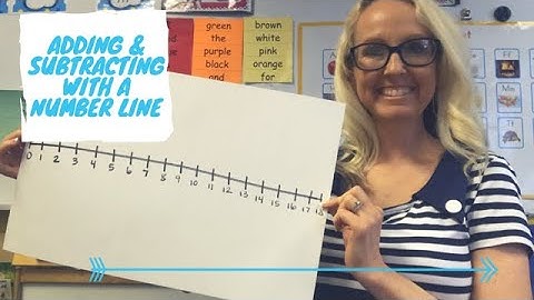 Number Line Adding and Subtracting