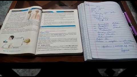 Class:8th|Science|Unit#01|Topic:Reflex Action(part -1)| WSS E-Learning