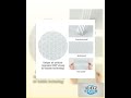 25PCS Poly Bubble Mailers Envelope Padded Bag White Cushioned Satchel 15 Sizes - 25PCS-14*16CM