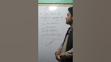 Four Strata for English Language by Shahid Abbas. #YT Short.