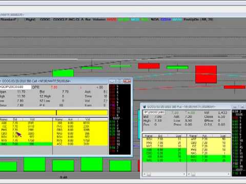 online options day trading youtube