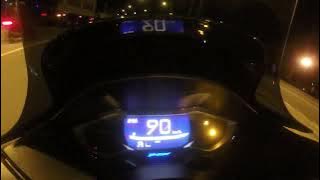 Aling Honda PCX 160 ' Sport Edition ' Topspeed Test