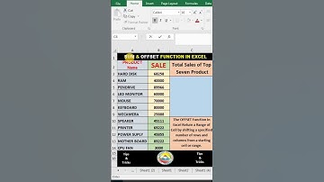 Sum & OFFSET Function in Excel || A Better Solution For SUM