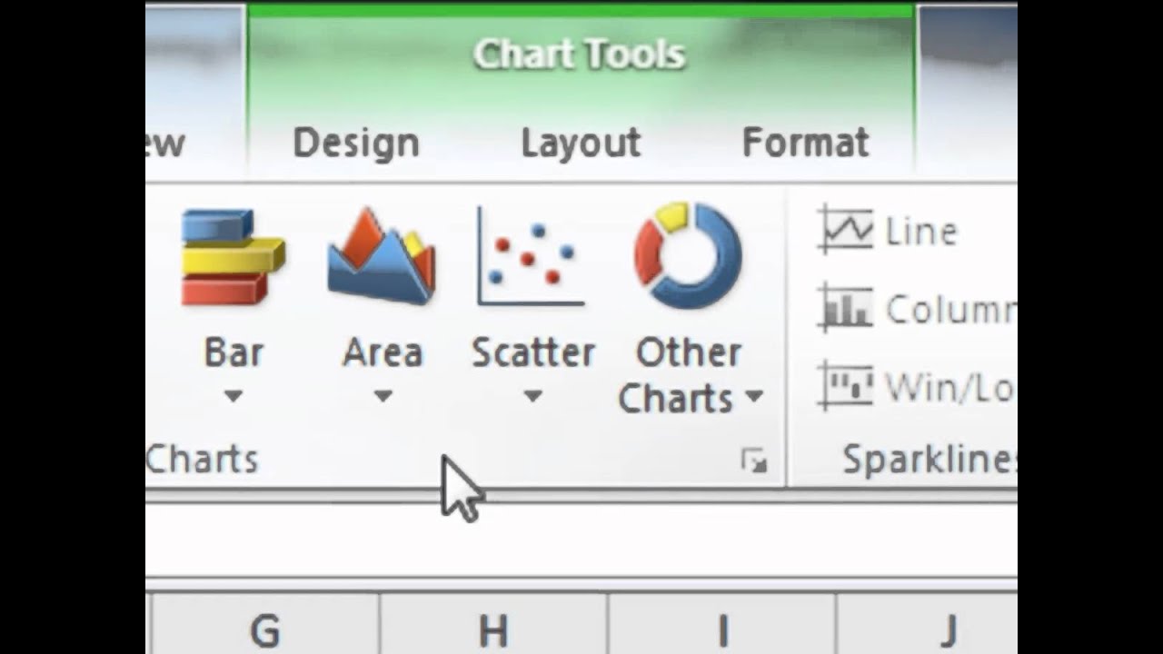 Create A Chart In Excel