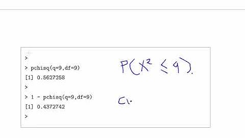 Sampling Distributions of Sample Variances Worked Examples with R