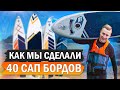 Наш кейс, которым сами пользуемся! / Как мы придумали дизайн SUP-доски для серфинга?