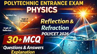 Physics|| Light reflection and refraction|| polytechnic entrance exam physics explanation in telugu