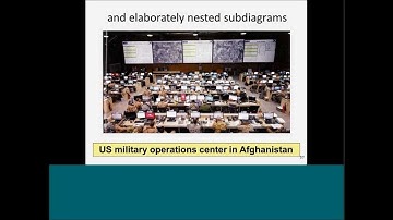 Diagrams and Time: Towards an Ontology of Massively Shared Agency