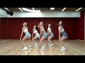 開始Youtube練舞:ICY-ITZY | 推薦舞蹈