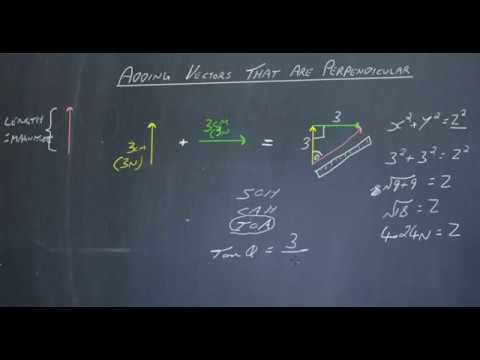 Adding Vectors Perpendicular