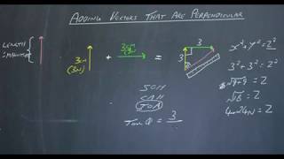 Adding Vectors Perpendicular