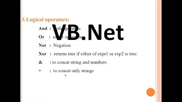 VB.Net Programming Language For Beginners - Part2