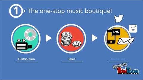 Crowdaa. The Crowd Management Platform.