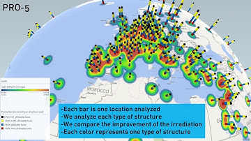 PRO 5 Solar Resource Data Base