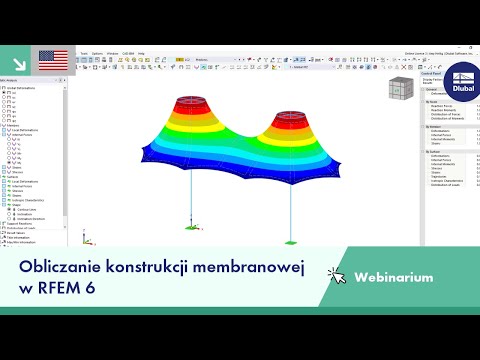 Wideo: Jak obliczyć RFM?