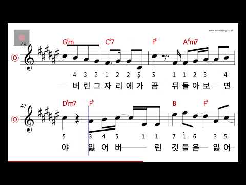 잔나비 - 슬픔이여 안녕 MR