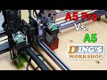 Atomstack A5 Pro Vs. A5 Laser Engraver Comparison | Banggood Woodworking Tools Review
